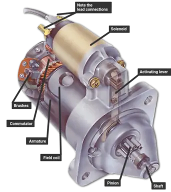 Starter Motor